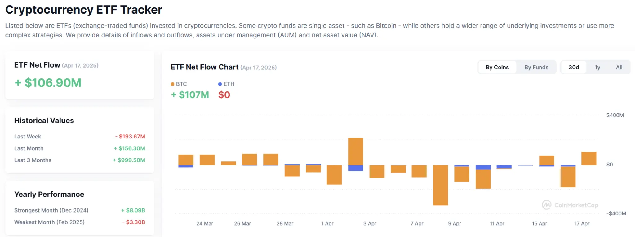 波场 TRON 行业周报：贸易战落幕但美联储放“鹰”，BTC 质押收益获关注