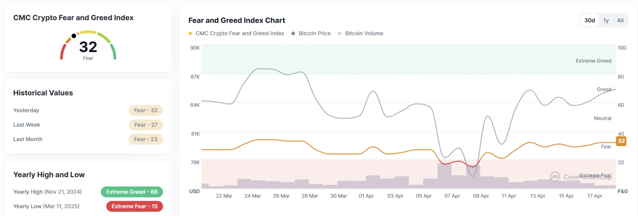波场 TRON 行业周报：贸易战落幕但美联储放“鹰”，BTC 质押收益获关注