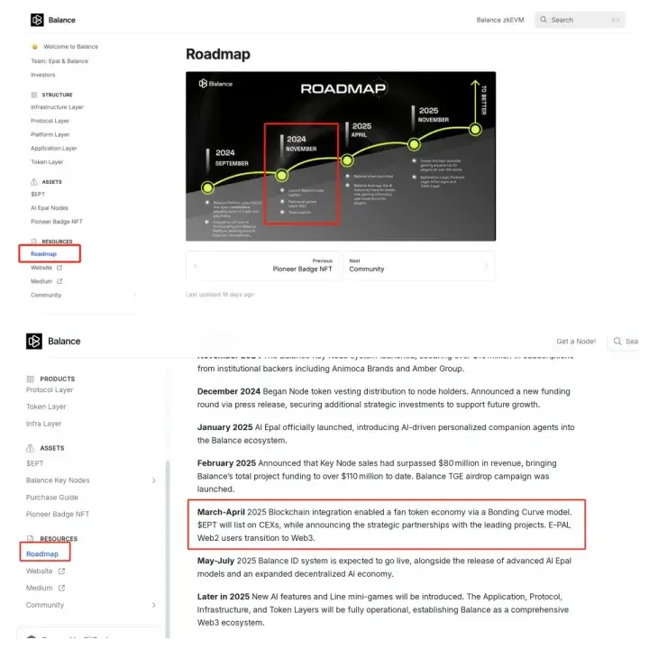 Balance：诈骗项目何以登上币安 Alpha？欺骗社区、收割散户，其罪当诛