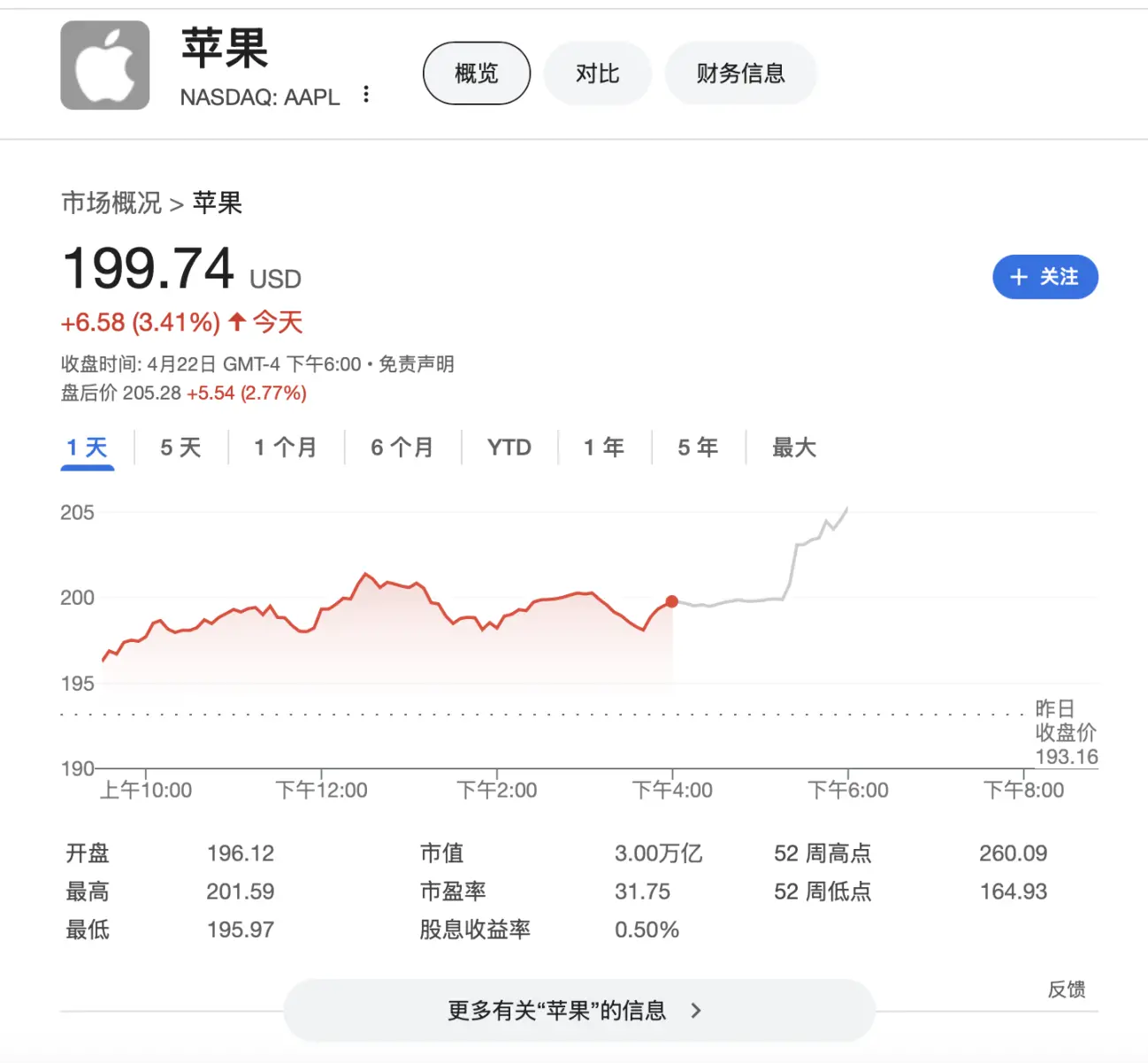 特朗普“改口”：没打算解雇鲍威尔，现在是降息的绝佳时机