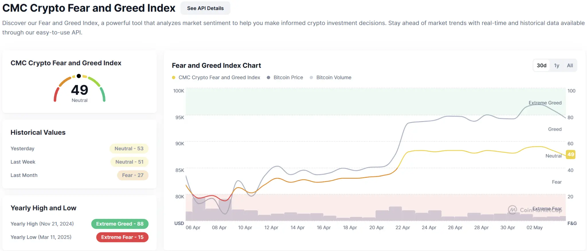 波场 TRON 行业周报：BTC 或测试 000 支撑点，共享安全协议 Symbiotic 获大额融资